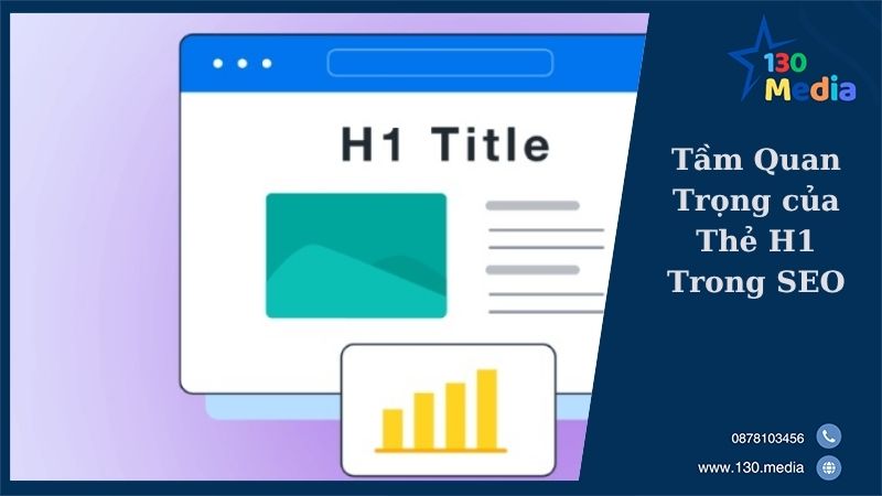 Tầm Quan Trọng của Thẻ H1 Trong SEO