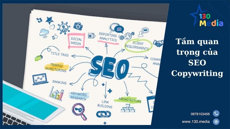 Tầm quan trọng của SEO Copywriting