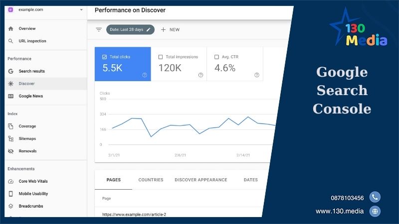 Google Search Console