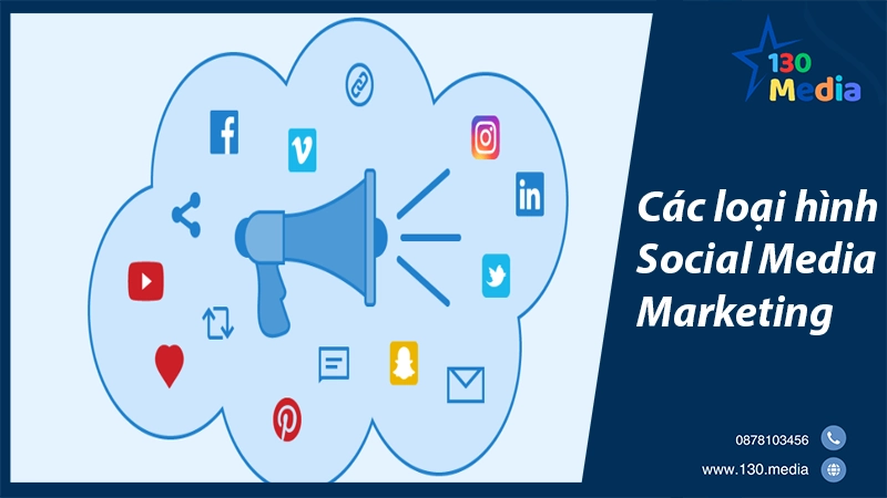Các loại hình Social Media Marketing