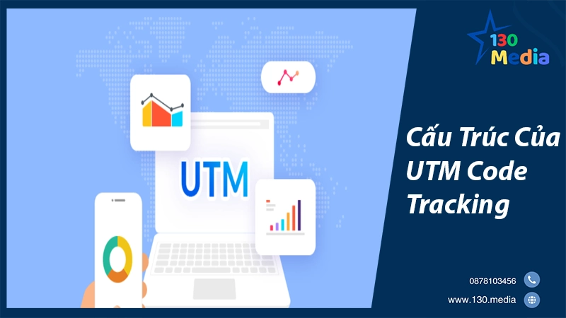 Cấu Trúc Của UTM Code Tracking