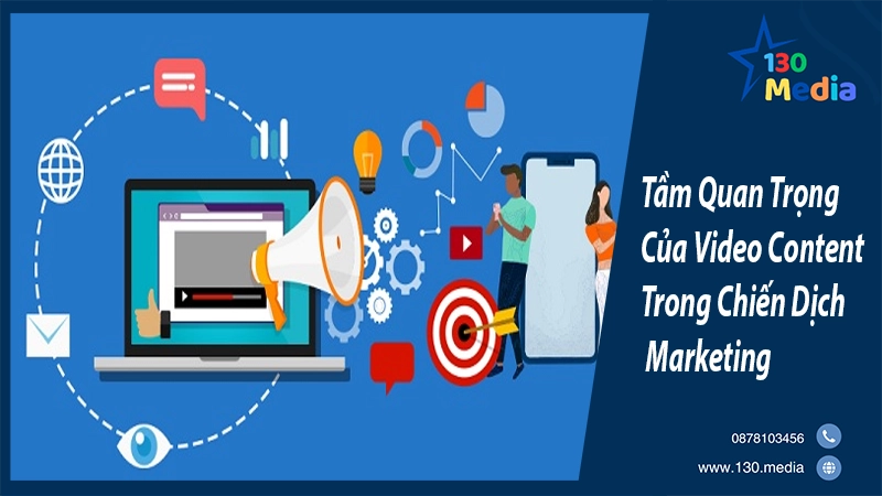 Tầm Quan Trọng Của Video Content Trong Chiến Dịch Marketing